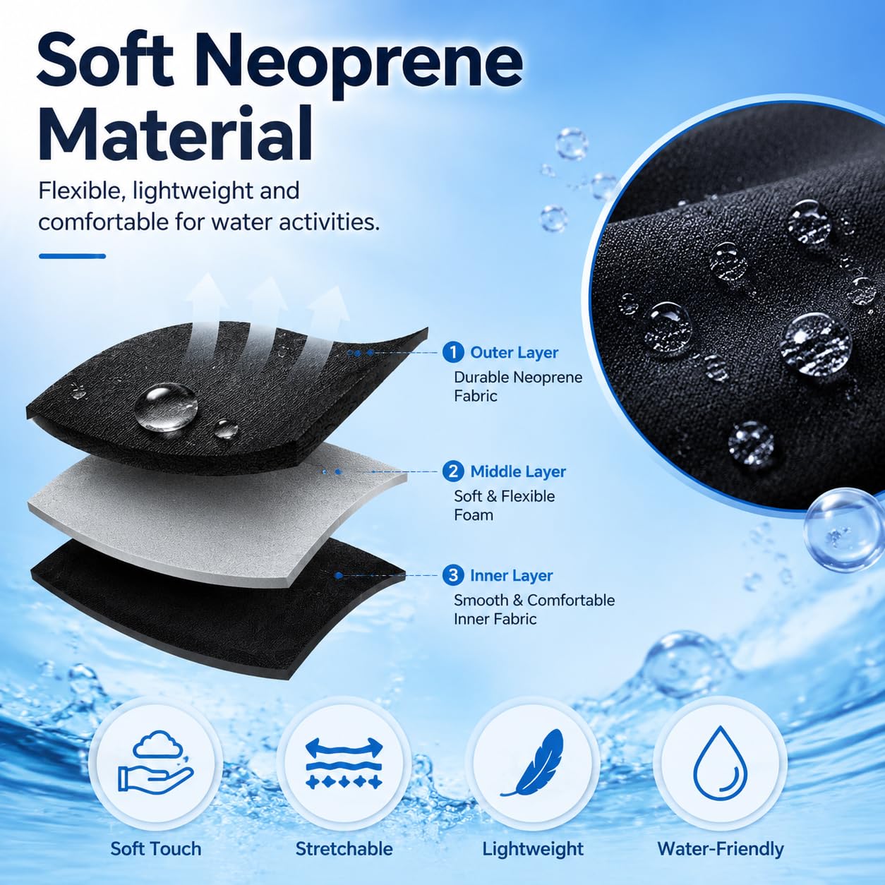 Aqua Nest™ Baby Swim Carrier